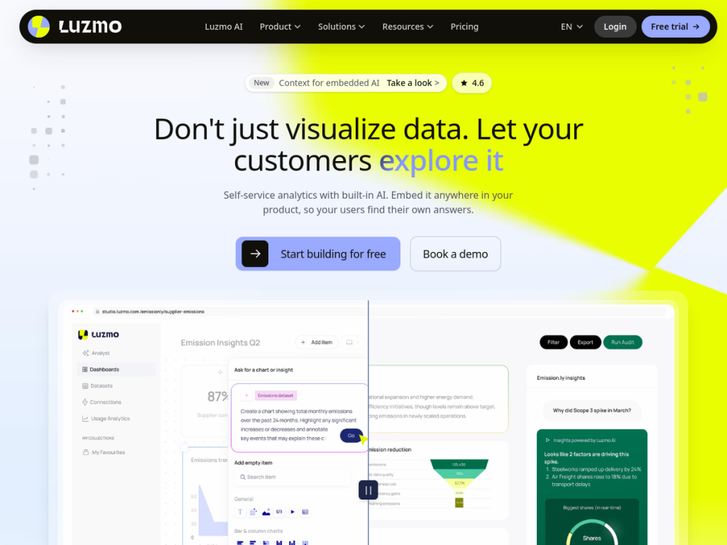 Luzmo screenshot