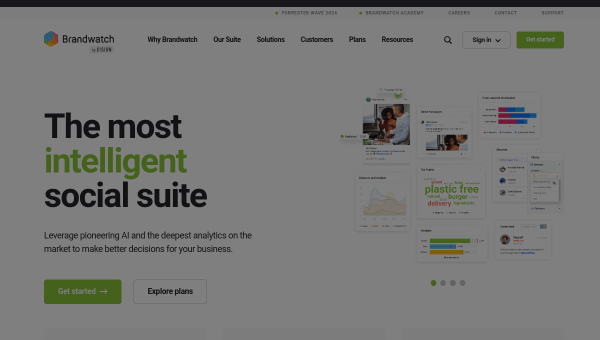 Brandwatch logo and screenshot
