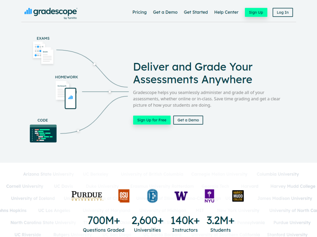 Gradescope screenshot