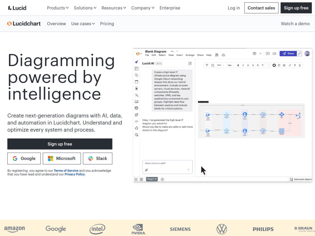 Lucidchart screenshot