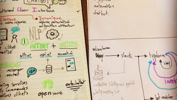 Featured image for AI Agents Explained: How Autonomous AI Tools Are Changing the Way We Work in 2026