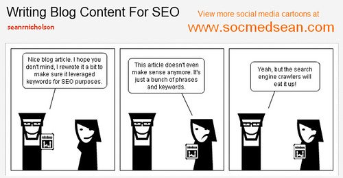 Featured image for How to Use AI for Content Marketing in 2026