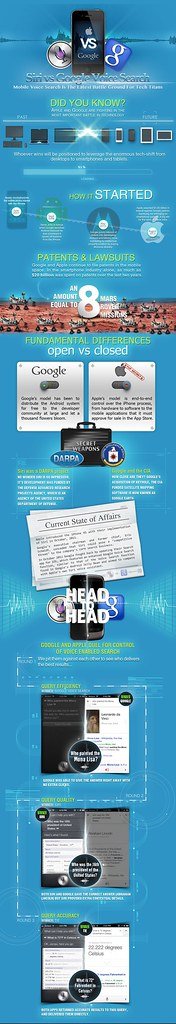gen-free-marketing-b2b