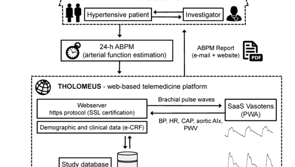 Featured image for AI-Powered Expense Tracking Workflow for SaaS
