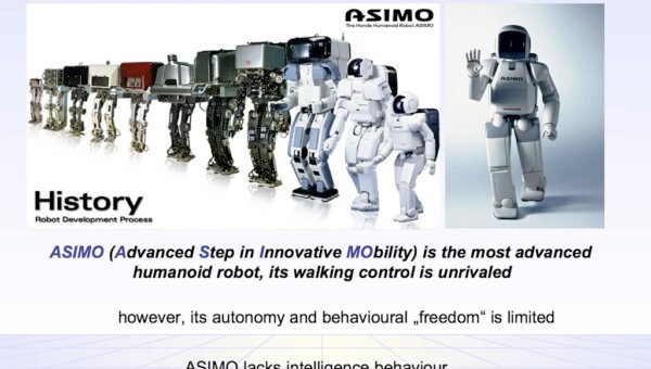Featured image for How Automotive Companies Use AI for Demand Forecasting